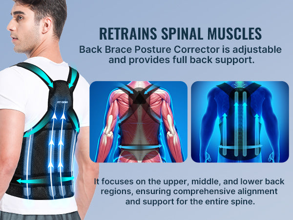 Back Posture Corrector